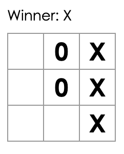 grid with x and 0